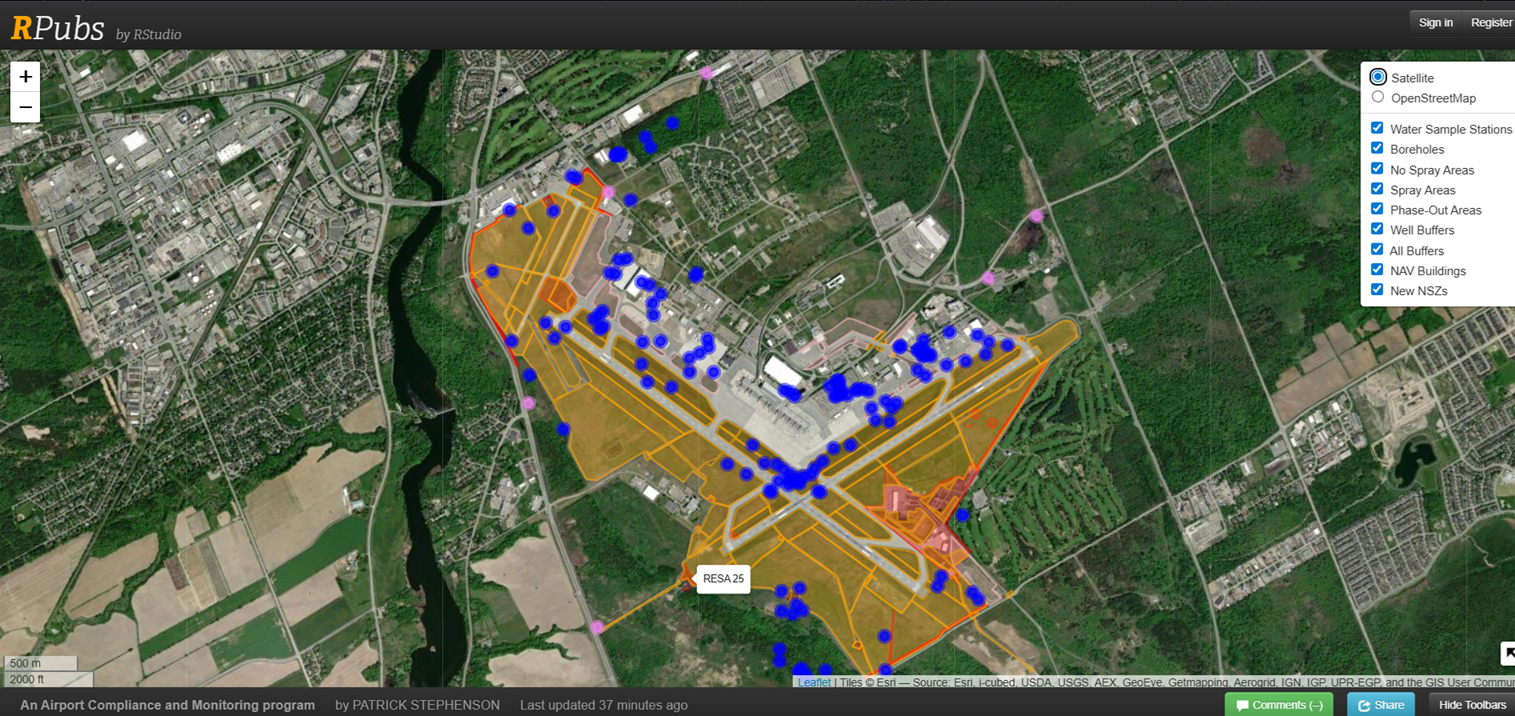Pesticide Airport compliance & Monitoring Tools